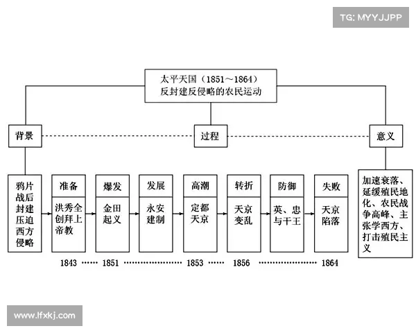 技战术储备:提升军事实力的关键战略路径 技战术储备:提升军事实力的关键战略路径